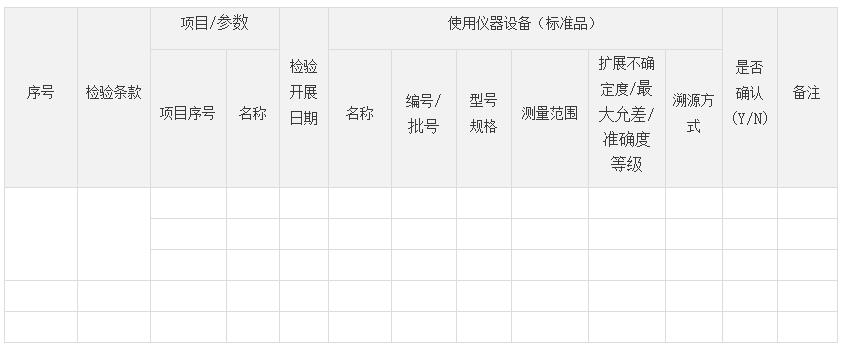 医疗器械注册自检管理规定(图1)