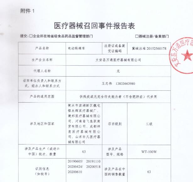 文安县万通医疗器械有限公司产品主动召回公告