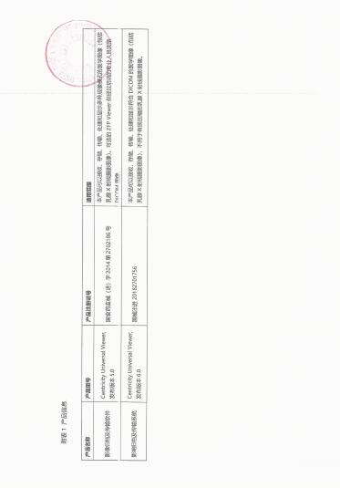 GE Healthcare对影像归档及传输系统、影像归档及传输软件主动召回