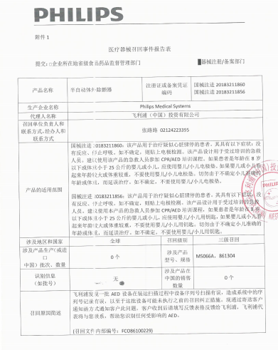 Philips Medical Systems对半自动体外除颤器主动召回