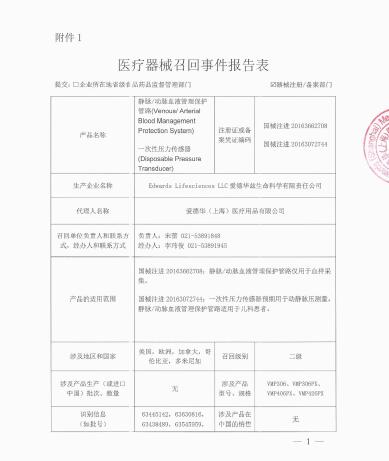 爱德华兹生命科学有限责任公司Edwards Lifesciences LLC对静脉/动脉血液管理保护管路 、一次性压力传感器​主动召回