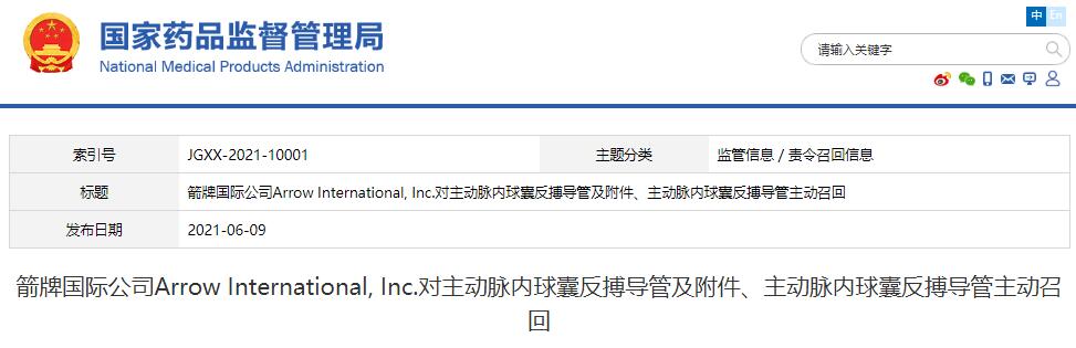 箭牌国际公司Arrow International, Inc.对主动脉内球囊反搏导管及附件、主动脉内球囊反搏导管​主动召回