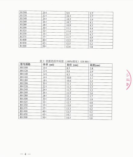 EUROSILICONE S.A.S.对Mammary Implantable Paragel主动召回