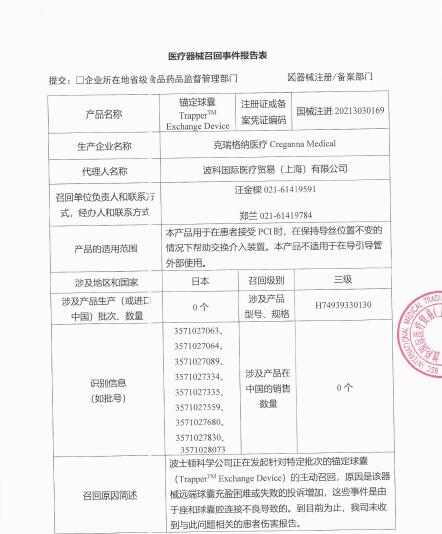 克瑞格纳医疗Creganna Medical对锚定球囊Trapper? Exchange Device主动召回