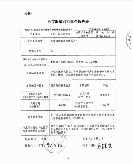 东莞欣意医疗保健制品厂召回事件报告表