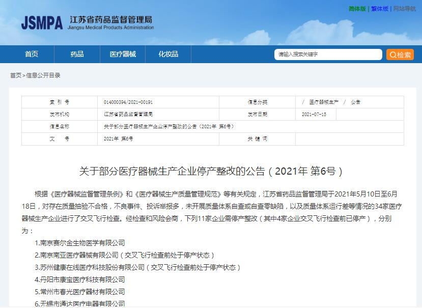 关于部分医疗器械生产企业停产整改的公告（2021年 第6号）