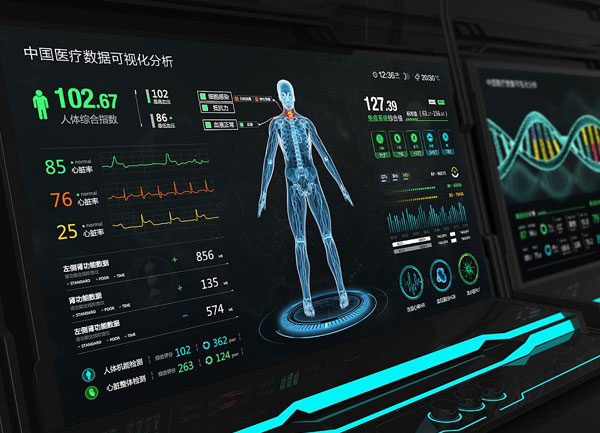 医疗器械分类目录-21医用软件-03数据处理软件