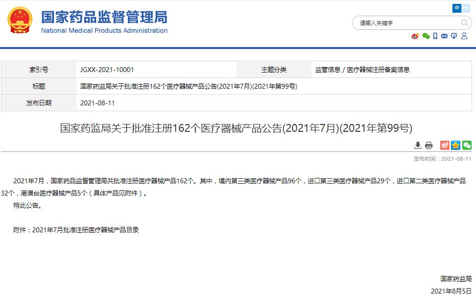 国家药监局关于批准注册162个医疗器械产品公告(2021年7月)(2021年第99号)