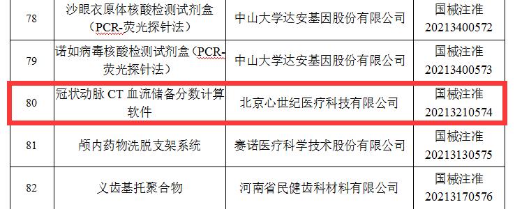 冠状动脉CT血流储备分数计算软件