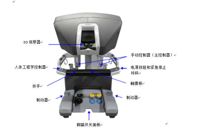 图1 医生控制台（3D观察器）