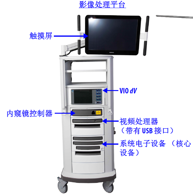 图4患者手术平台