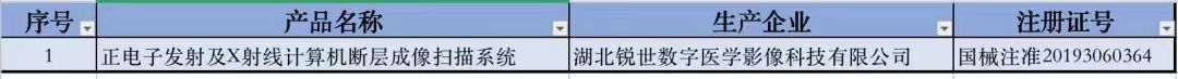 湖北地区创新医疗器械产品表