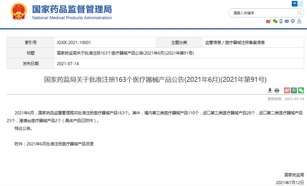 国家药监局关于批准注册163个医疗器械产品公告(2021年6月)(2021年第91号)